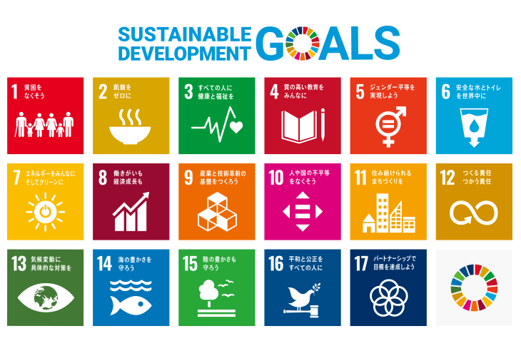 Sustainable Development Goals 1～17のアイコン